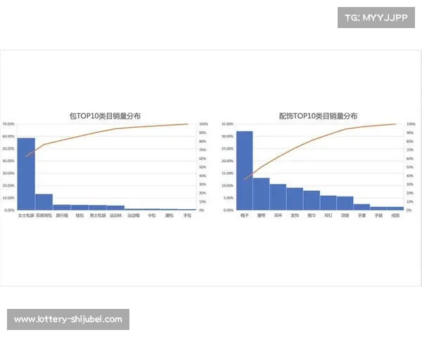 夏季转会市场前30名费用榜单揭示足球产业泡沫化愈加严重的趋势 夏季转会市场前30名费用榜单揭示足球产业泡沫化愈加严重的趋势